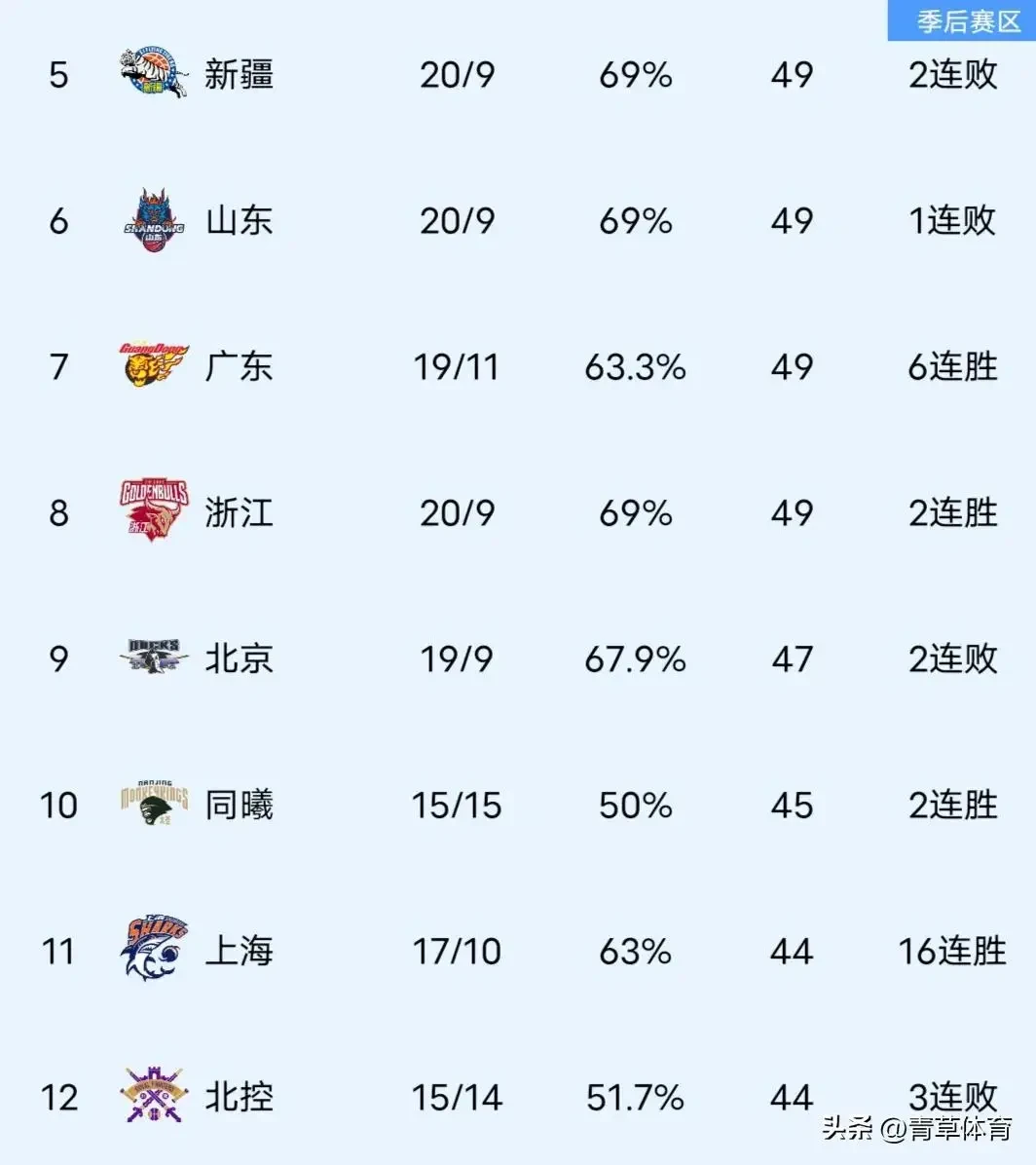 篮球小学生基本功训练教学反思总结_1
